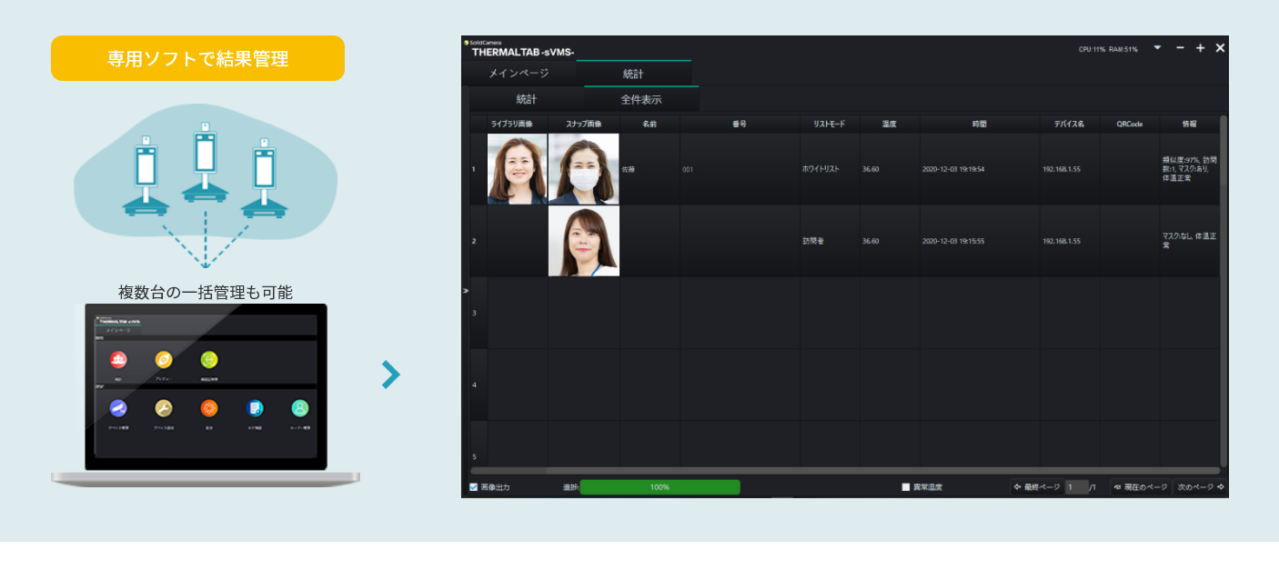 専用ソフトで管理・結果をExcelに出力